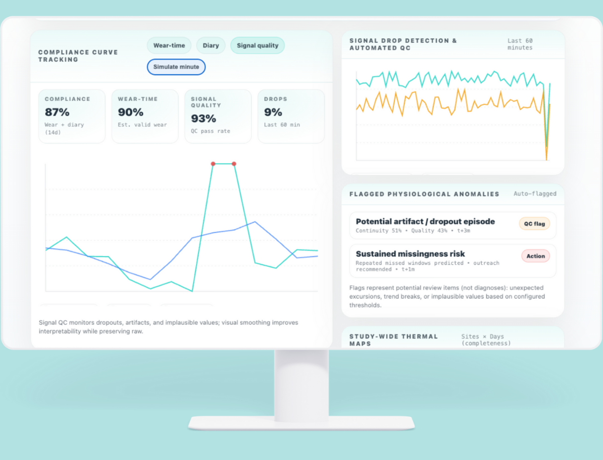 Data quality monitoring